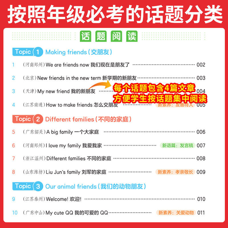 2025新版一本小学英语阅读训练100篇四年级 一本阅读三年级四年级五年级六年级英语阅读 小学英语阅读训练100篇一本图书官方旗舰店