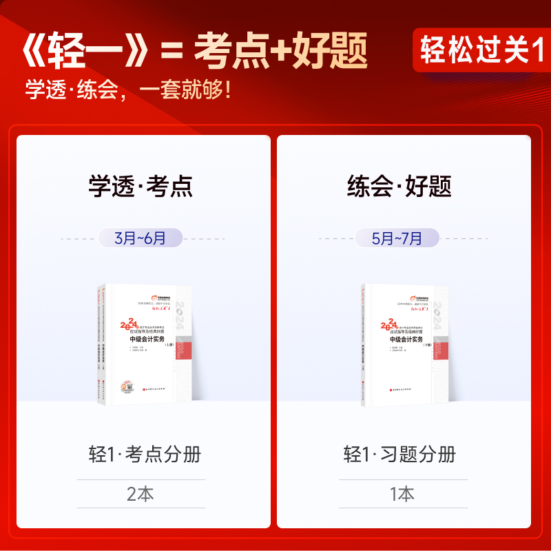 【官方正版】东奥2024年中级经济法轻松过关1轻一黄洁洵中级会计师职称应试指南讲义书可搭轻二章节练习册题库历年真题官方教材-图1