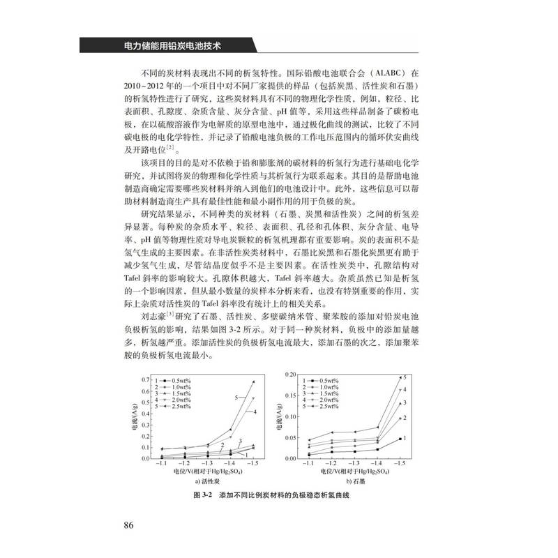 官网正版 电力储能用铅炭电池技术 惠东 相佳媛 胡晨 光伏 风电 电网调峰 材料性能 制造工艺 工程应用 析氢 失水 经济性分析 - 图2