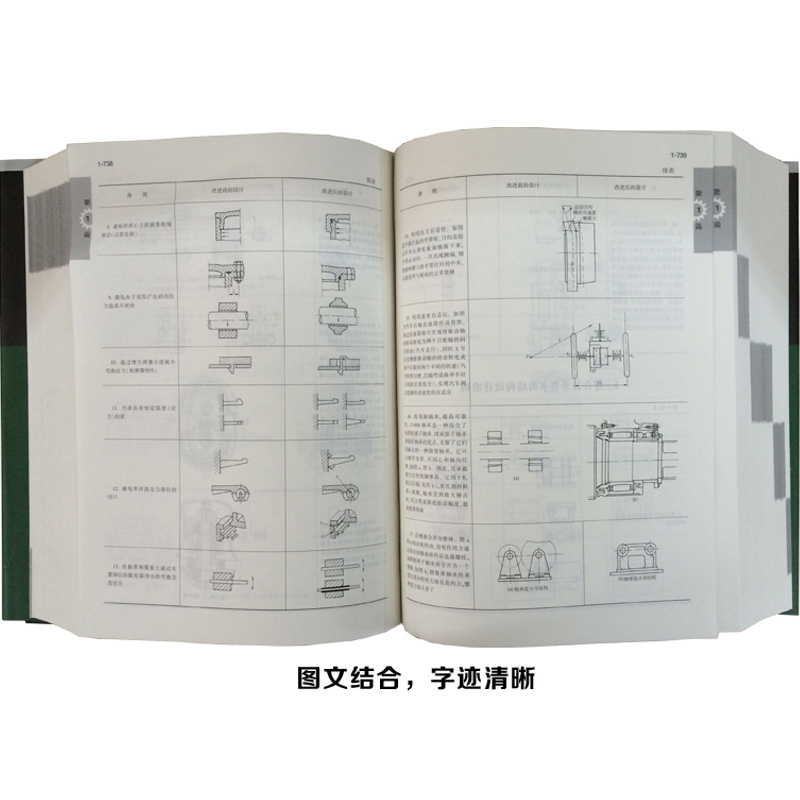 机械设计手册(第六6版)全1-5卷套装册 工业机械手册 现代五金手册 设计基础宝典大全集 机械原理制造机械制图绘图工程结构专业书籍 - 图3