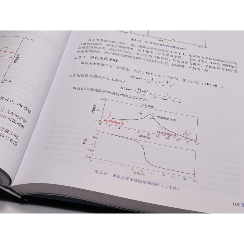 官网正版 从这里学NVH 噪声 振动 模态分析的入门与进阶 第2版 谭祥军 工程机械 固有频率 信号采集 实验模态 传感器选型分类 - 图3