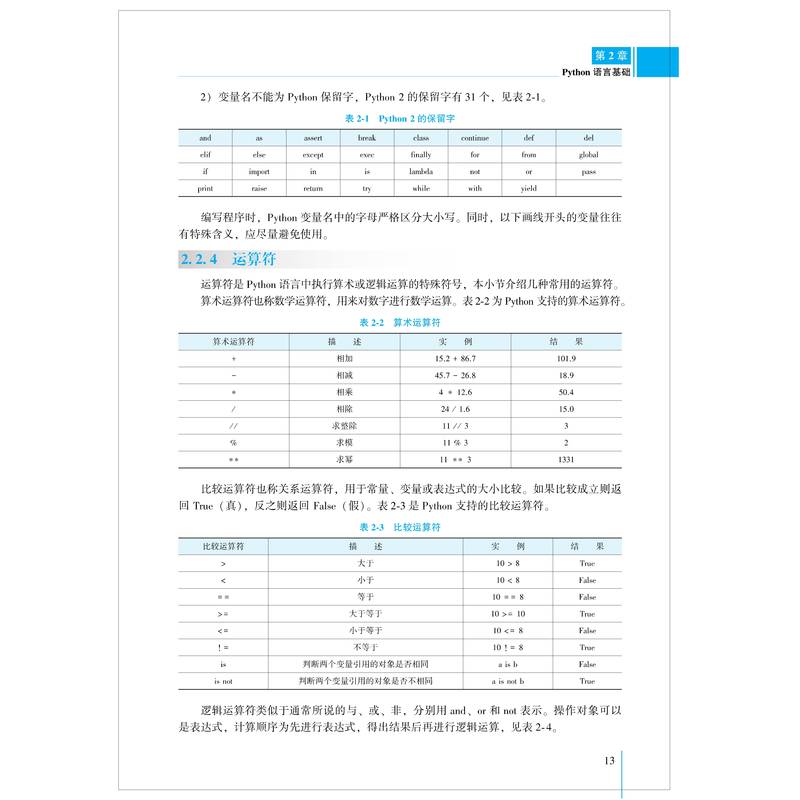 Abaqus二次开发 内核与GUI应用实例详解 Abaqus二次开发基础知识应用方法 Python语言+Abaqus内核+GUI实现 机械工业出版社正版书籍 - 图1