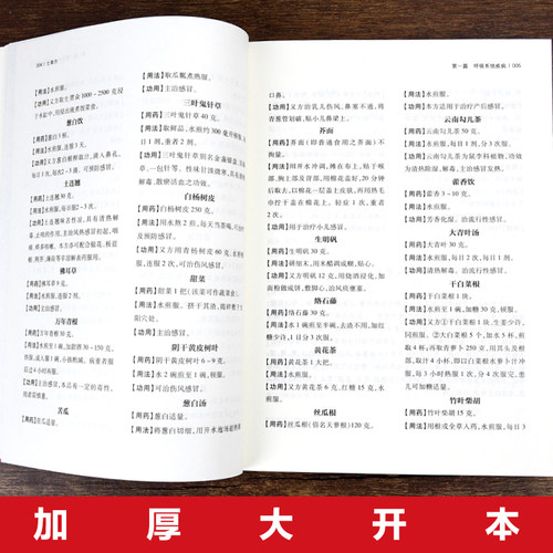 正版土方子土单方土大全偏方书 民间实用土单方中医书籍 家庭医生老偏方经验方 药材食材方剂学处方偏方大全中医养生小方子治大病 - 图2