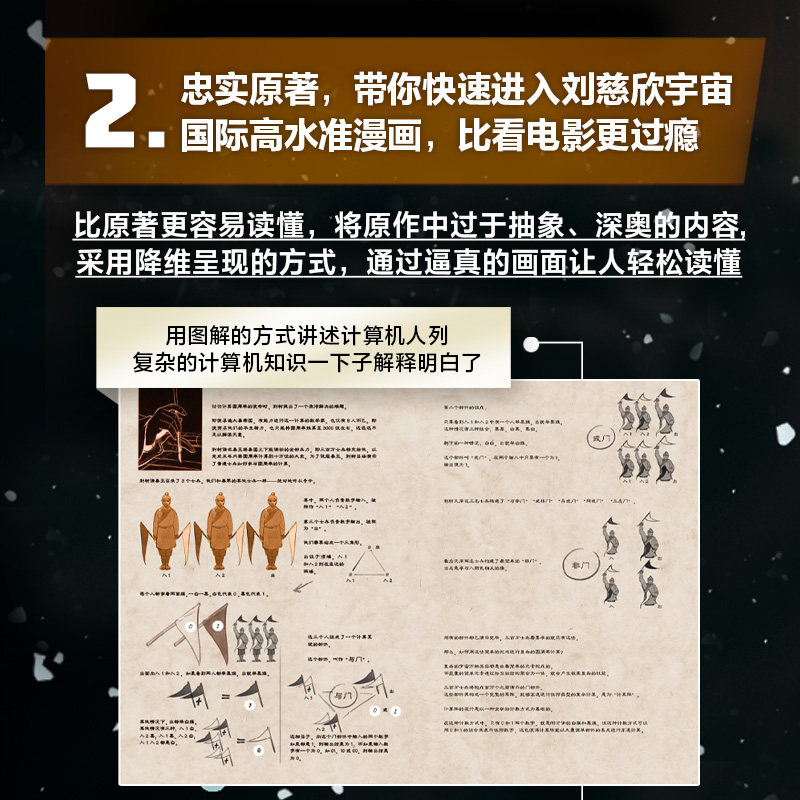 【全套4册】刘慈欣科幻漫画系列吞食者+混沌蝴蝶+赡养人类+圆少儿青少年初中小学生课外阅读漫画故事书读物新华文轩正版_虎窝淘