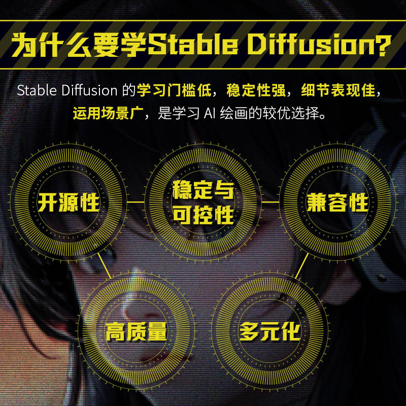 AI绘画教程 Stable Diffusion技巧与应用 正版书籍 新华书店旗舰店文轩官网 人民邮电出版社 - 图0