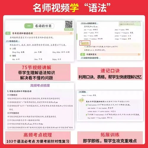 2026一本小学英语语法必备词汇作文小学生必背英语词汇单词作文大全人教小学英语词汇作文速记漫画图解记单词艾宾浩斯记忆全国通用 - 图2