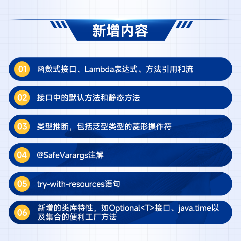 Effective Java中文版(原书第3版) 【2024新书】Java语言程序设计从入门到精通教程代码编写计算机编程语言程序设计书籍 正版书籍 - 图1