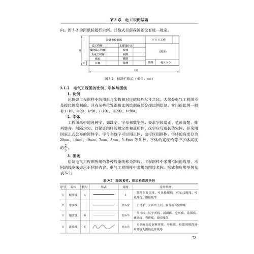 电工手册 孙克军 正版电工技术入门提高书籍 常用材料工具器仪表元器件电子电路低压电高压电器变压器交流 电动机直流电机变频器书 - 图1