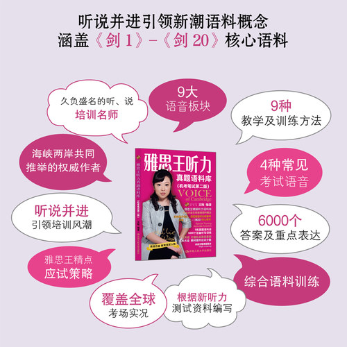 【剑20版】雅思王听力真题语料库王陆 ielts英语2026考试听力专项训练自学备考学习资料书王璐教材 可搭王路807词汇单词剑桥剑雅21 - 图2