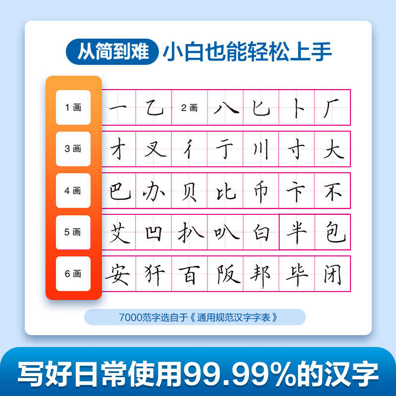 华夏万卷田英章楷书字帖7000常用字楷书入门练字帖正楷行楷成年男成人基础控笔训练硬笔钢笔大学高中女生练字本书法现代汉语常用字