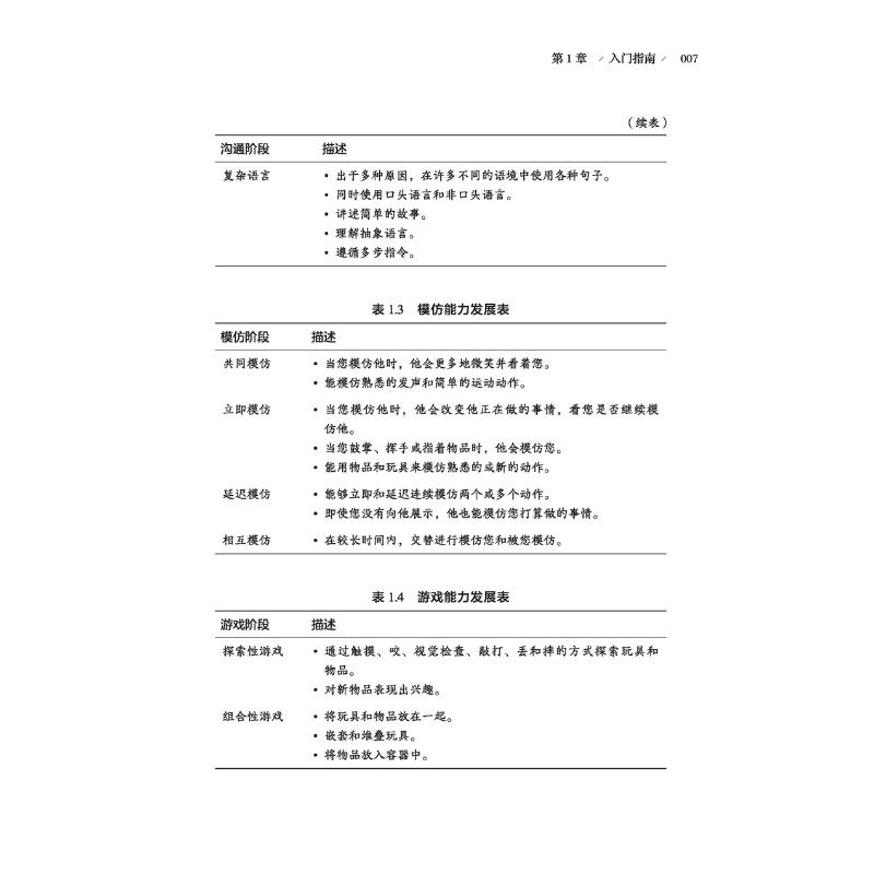 【新华文轩】孤独症儿童社交游戏训练 家长手册(原著第2版) (美)布鲁克·英格索尔,(美)安娜·德沃茨萨克 中国轻工业出版社 - 图3