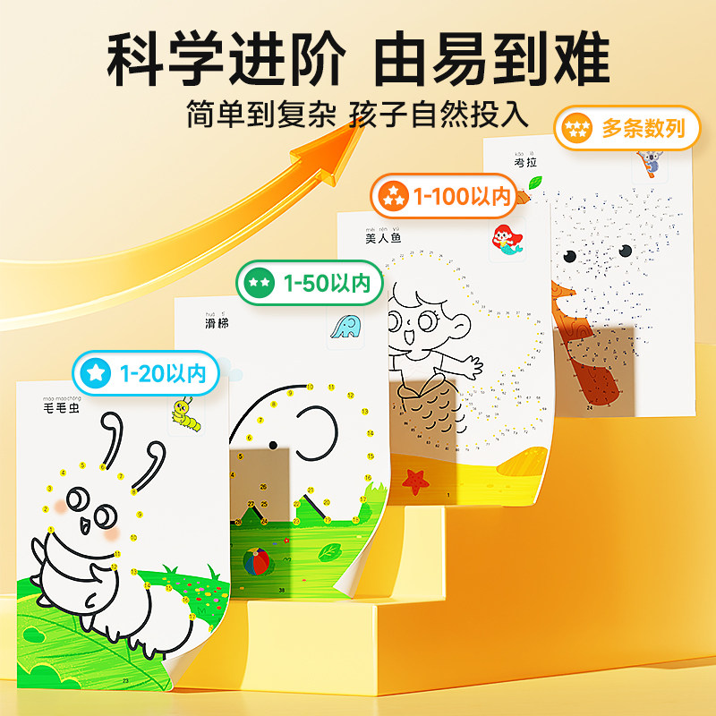 图 3