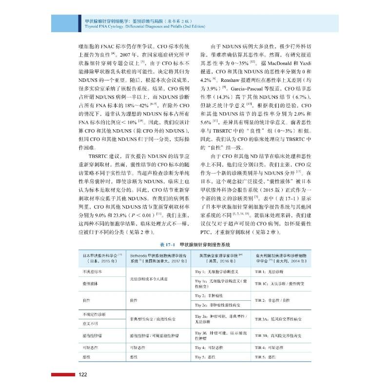 【新华文轩】甲状腺细针穿刺细胞学鉴别诊断与局限原书第2版(日)肯尼奇·卡库多正版书籍新华书店旗舰店文轩官网-图3