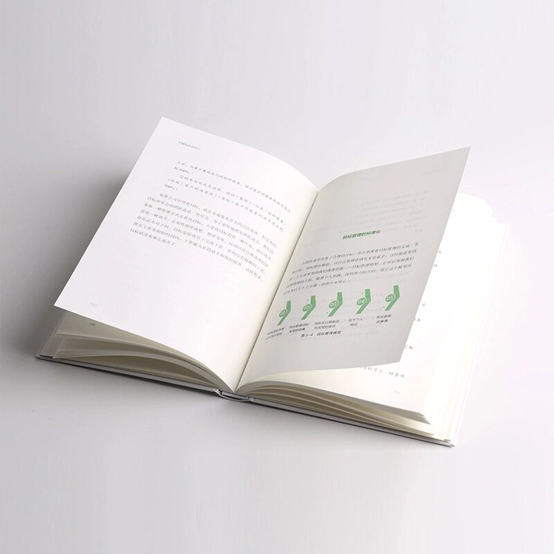 正版6册 可复制的领导力 樊登推荐 领导力法则+管理三要+高情商管理+如何说员工才会听 管理学与领导力 团队管理 企业管理类书籍