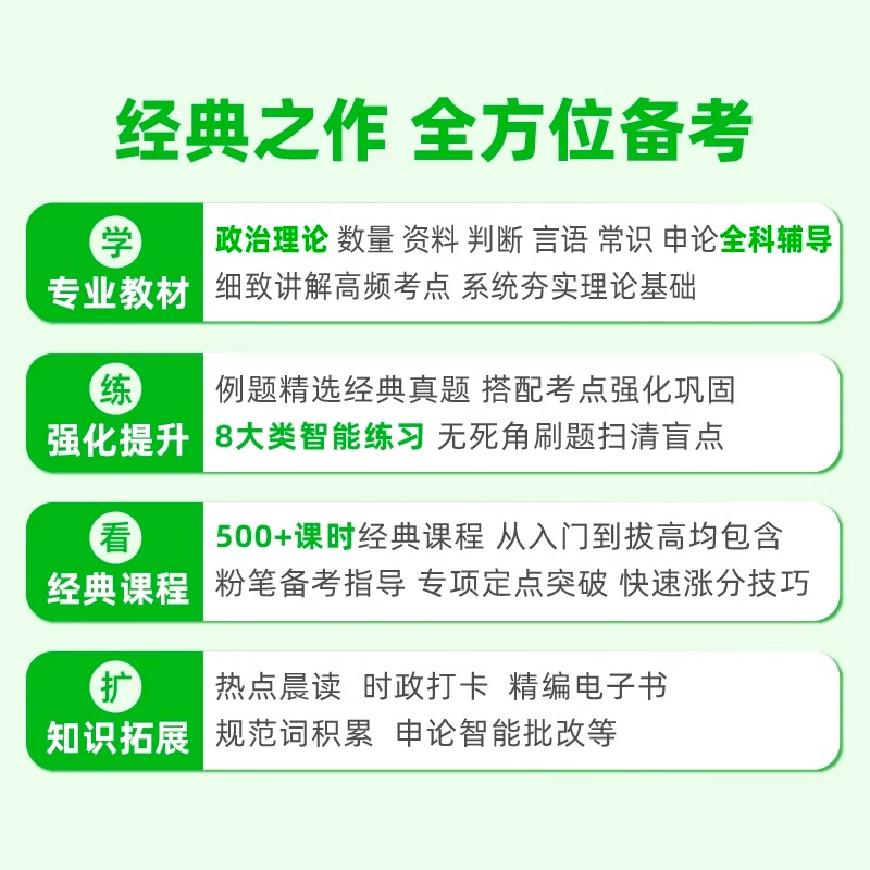 粉笔公考2025河北省国考省考国家公务员考试用书行测的思维申论规矩教材书真题库刷题考公资料粉笔980系统班公考资料历年真题 - 图0