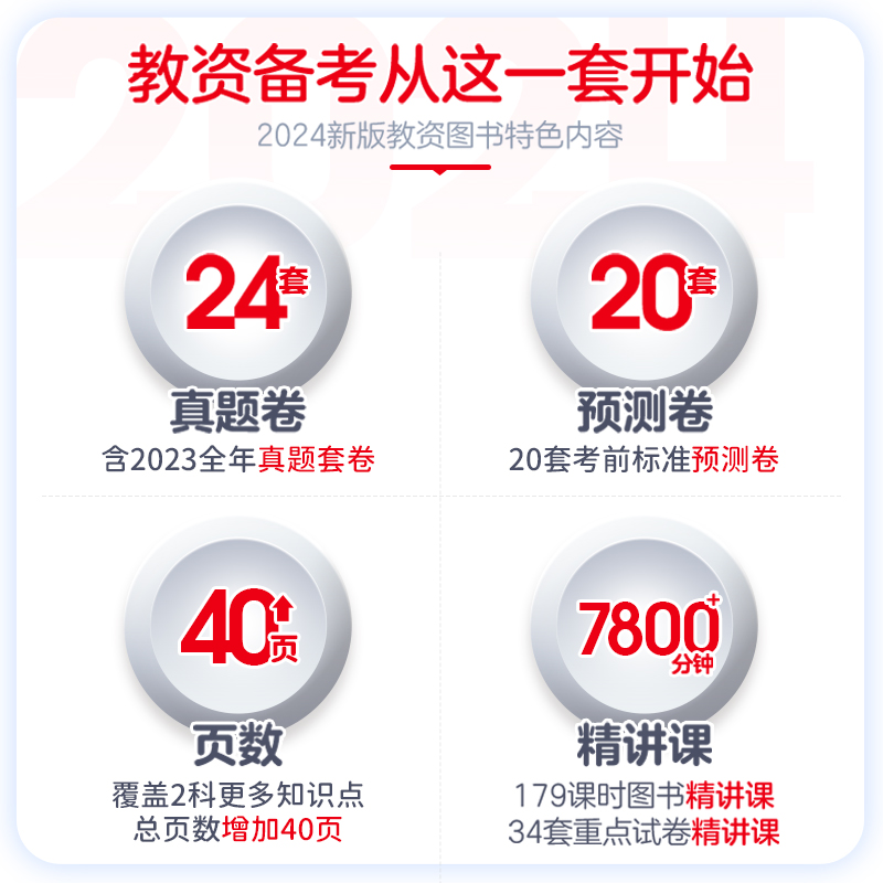 中公教师资格考试中学套2024中公教资考试资料中学国家教师证资格用书教师资格考试教材真题初中高中语文数学英语美术体育 - 图0