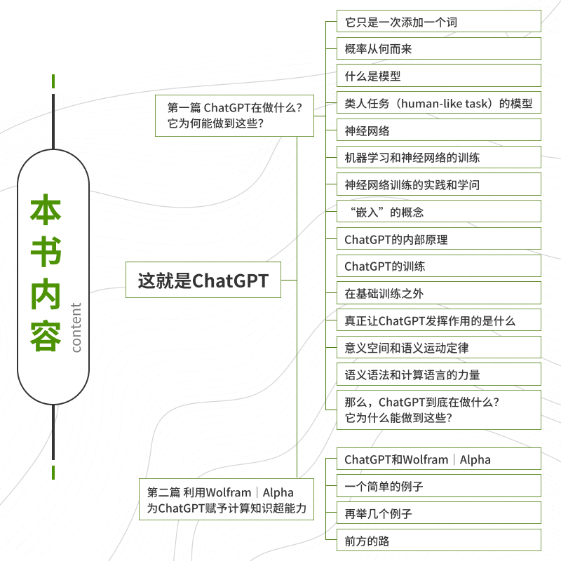 这就是ChatGPT chatgpt4教程书籍aigc人工智能算法神经网络书籍 - 图3