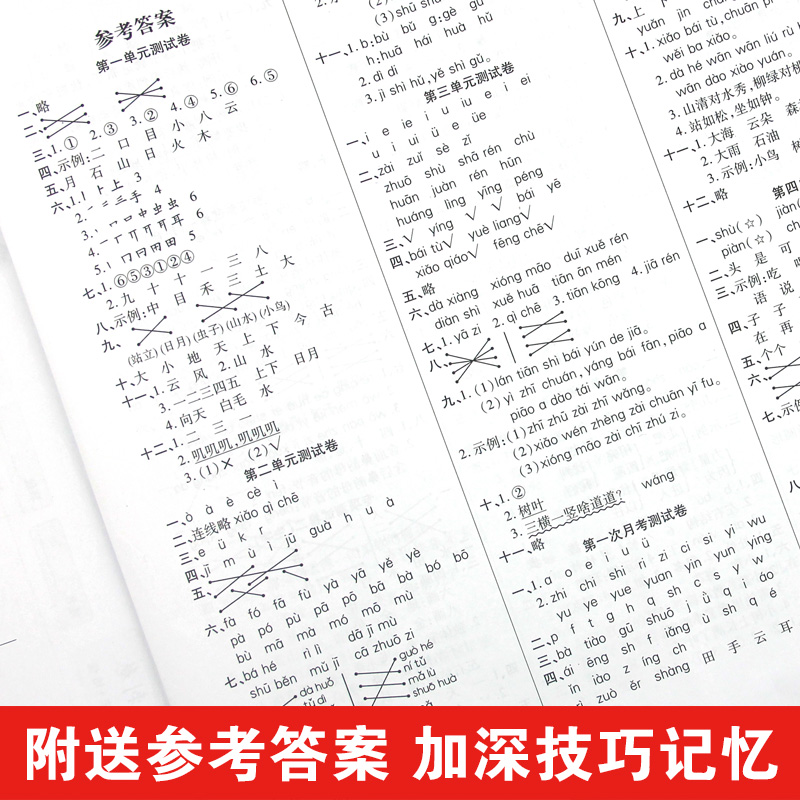 黄冈100分冲刺卷语文数学英语 一年级二年级三年级四六五年级上册下册单元期末测试卷全套人教版 小学黄冈小状元彩卷练习题达标卷 - 图3