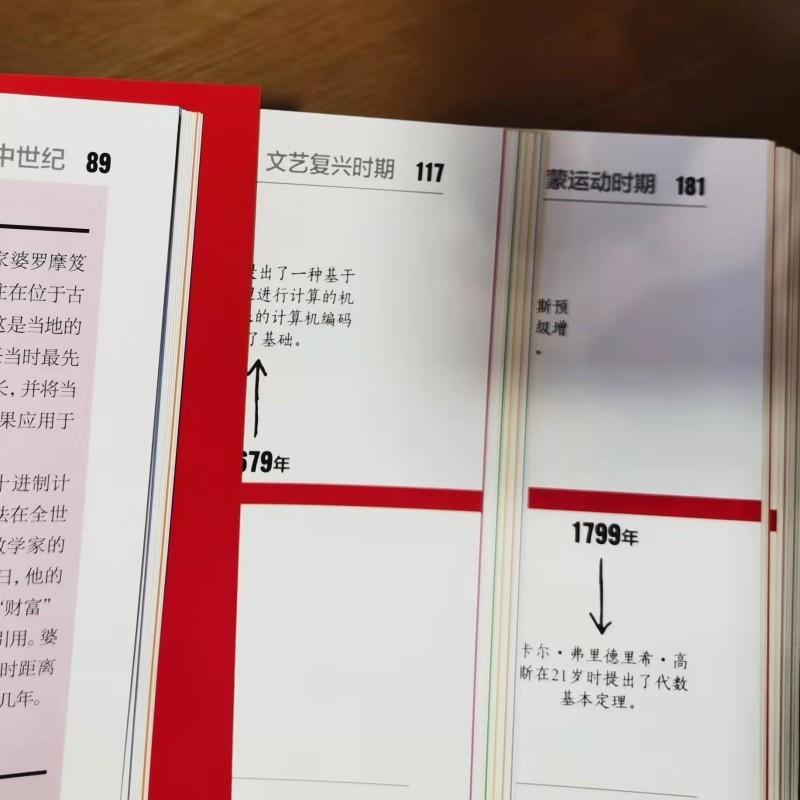 数学百科 英国DK出版社 正版书籍 新华书店旗舰店文轩官网 电子工业出版社,淘宝优惠券,粉丝福利购,淘宝优惠卷