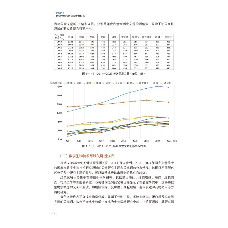 【新华文轩】2024数字生物技术研究发展报告 正版书籍 新华书店旗舰店文轩官网 中国医药科技出版社
