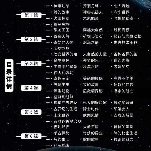 什么是什么德国少年儿童百科全书全套68册珍藏版第一二三四五六辑知识书6-7-12-14岁少儿科普读物中小学生课外书 was ist was 正版 - 图1