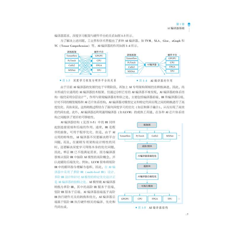 AI编译器开发指南汪岩著芯片架构前端工作流程格式语法系统设计图级优化计算调度聚类过程量化方法机械工业出版社正版书籍-图1