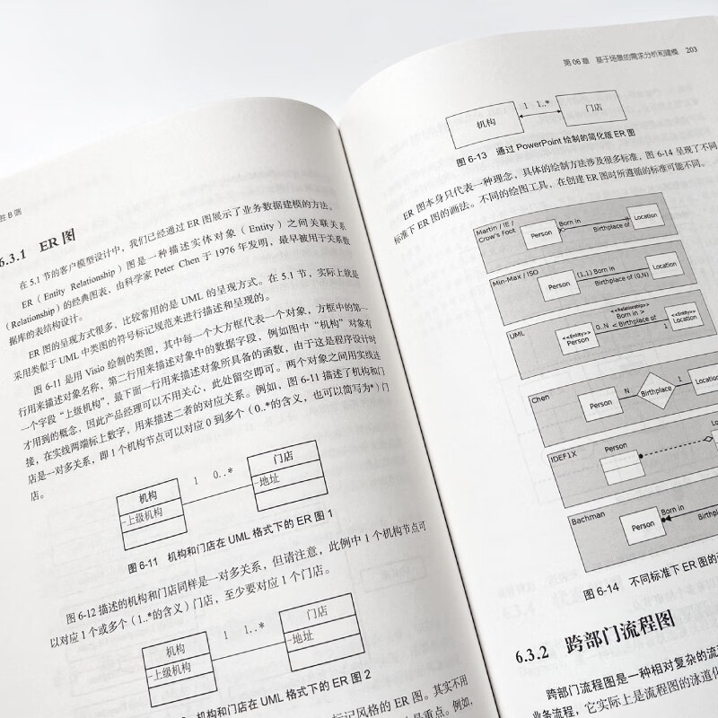 【新华文轩】决胜B端驱动数字化转型的产品经理第2版杨堃电子工业出版社正版书籍新华书店旗舰店文轩官网-图1