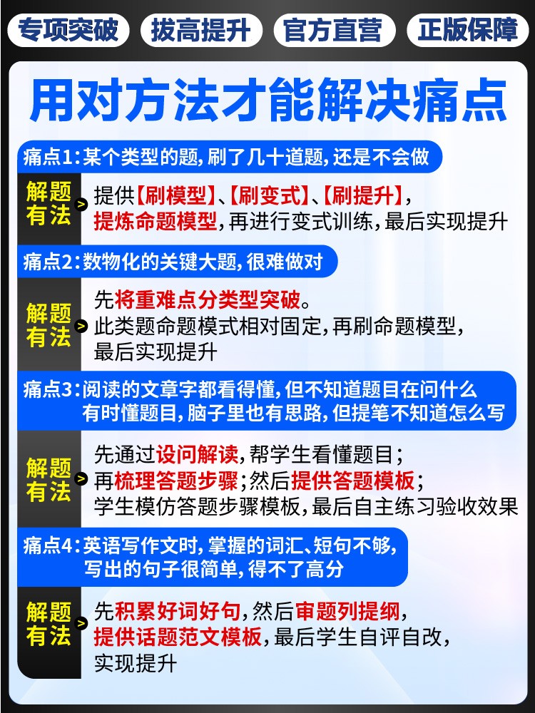 2024版中考必刷题解题有法九年级初三中考复习资料辅导书专项训练英语满分作文理想树初中必刷题全国通用九下中学教辅资料复习题-图3