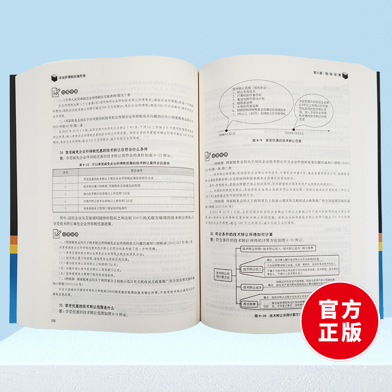 企业所得税实操手册2023年新版梅松讲税政策案例流程汇缴图表式全解读会计税收政策税会申报实务立信会计出版社正版书籍-图0