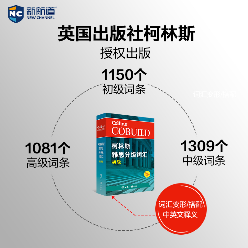 【全套3本】柯林斯雅思分级词汇 初级/中级/高级 柯林斯词典雅思核心词汇单词书资料真经 IELTS考试大纲英国Collins出版社写作阅读 - 图1