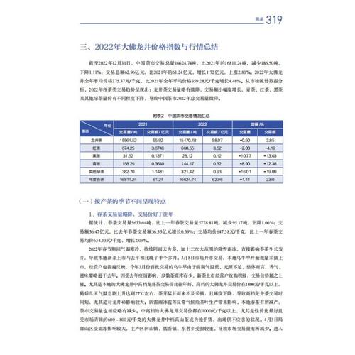 2023中国茶叶行业发展报告正版书籍新华书店旗舰店文轩官网中国轻工业出版社