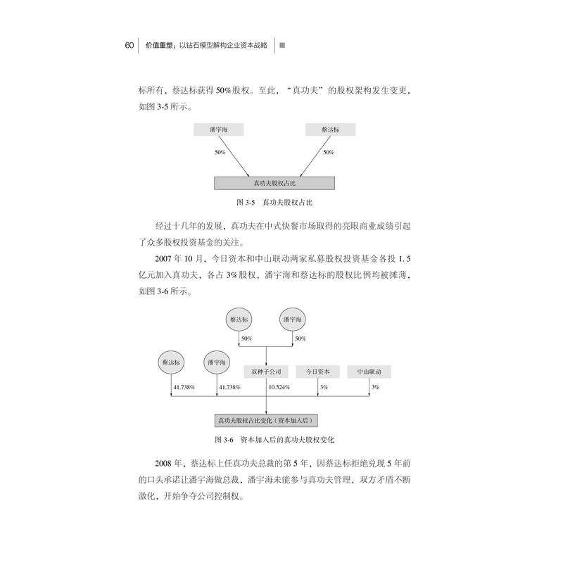 价值重塑：以钻石模型解构企业资本战略 国金证券资本咨询总部 机械工业出版社 正版书籍 新华书店旗舰店文轩官网,淘宝优惠券,粉丝福利购,淘宝优惠卷