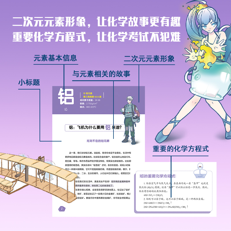 化学元素魔法课 全套4册 9岁+孩子适读小学生三四五六年级课外阅读书籍有趣易读严谨实用清华大学化学博士带你轻松玩转化学 正版 - 图1