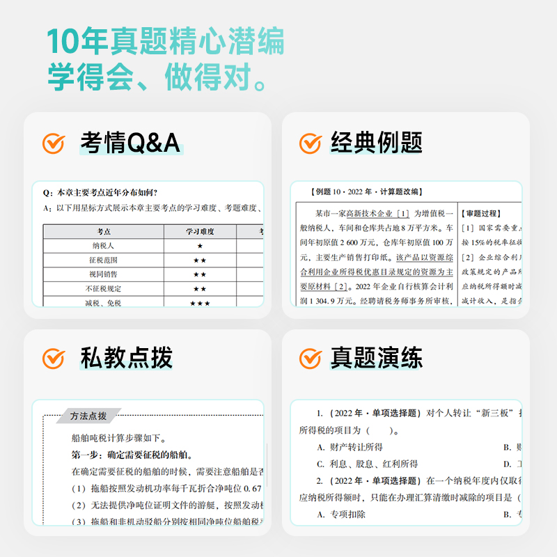 高顿2024年税法一税法二 十年真题研究手册 税1税2注册税务师考试题库习题注税历年真题试卷教辅资料书籍 可搭官方教材课本 - 图1