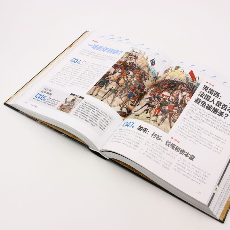 头条世界史 精装 从史前时代到21世纪 人类走过的700万年 弗洛朗丝布劳恩斯坦等著 罕见的历史图文大百科 正版书籍 新华书店 - 图3