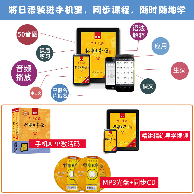 【新华文轩】新版中日交流标准日本语初级上下2册第二版2版日语入门进阶自学教材教程零基础入门中级人教版新标日同步练习册测试卷 - 图3