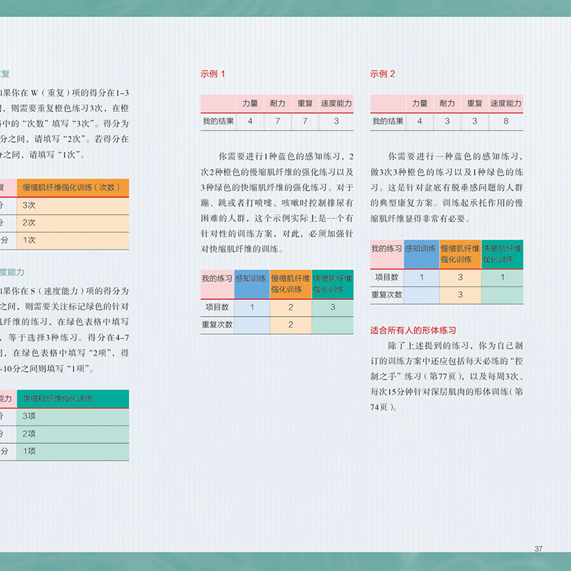 正版包邮 盆底功能12周康复方案 盆底训练方法 修复方案戴从言李哲女性盆底肌 骨盆骨骼肌肉解剖康复运动调节保养指南女性健康书籍 - 图2