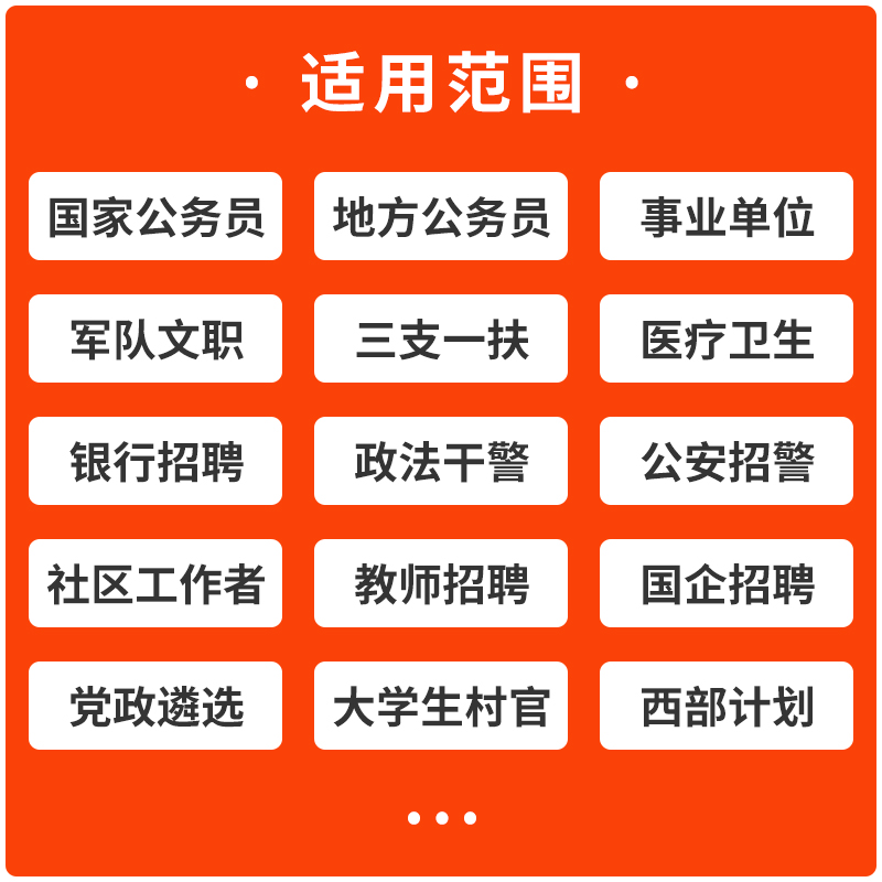 中公事业编时事政治2024国考公考省考国家公务员时事政治公考时事热点1200题事业单位教师招聘时事理论热点面对面时政热点理论 - 图3