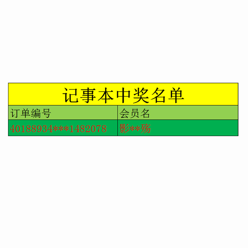 七侯笔录全两册文字鬼才马伯庸传奇匠心之作原名笔冢随录文化的离奇故事文人的壮丽传说长安十二时辰古董局中局-图3