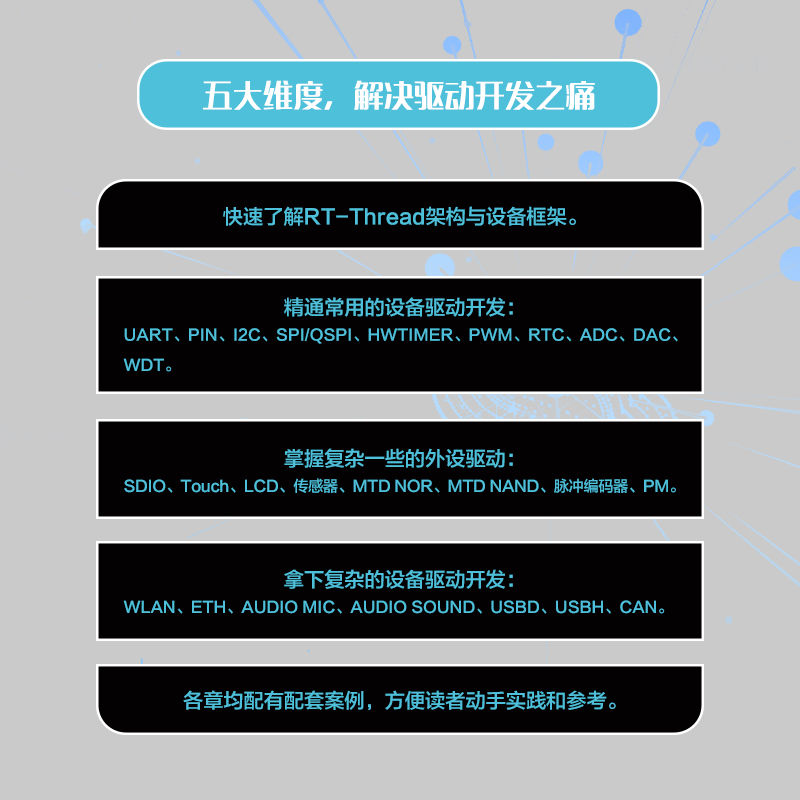 RT-Thread设备驱动开发指南 讲解RT-Thread设备驱动开发方法 剖析26种设备驱动开发案例 掌握驱动开发技能 机械工业出版社正版书籍 - 图1