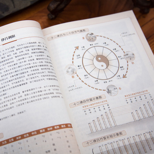 【典籍里的中国】图解周易大全 国学经典易经起源 全书易经的智慧周易 中国哲学经典书籍 新华书店旗舰店官网正版图书籍 - 图3