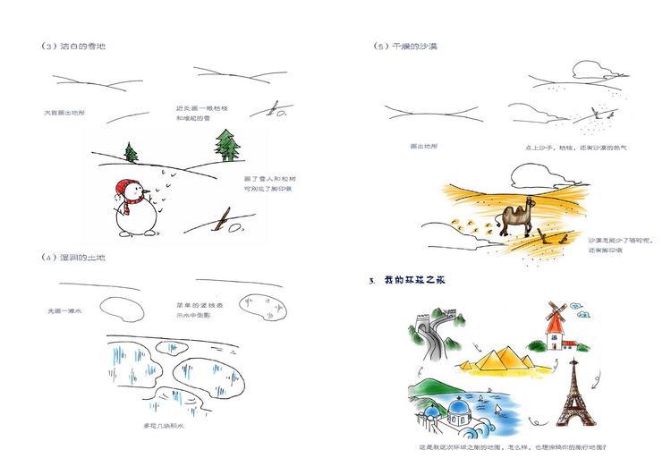 超有爱手绘本 一支笔的快乐涂鸦 李雪航   正版书籍 新华书店旗舰店文轩官网 人民邮电出版社 - 图3