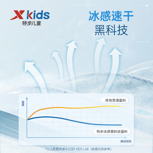 特步童装男童短袖套装2024夏季新款儿童速干运动2件套短裤T恤夏装