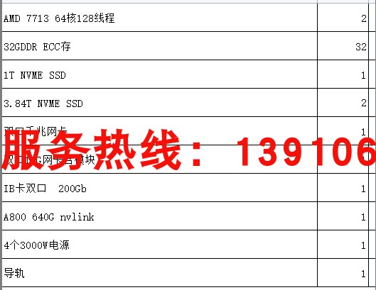 现货出售全新NVIDIA HGX A800 80G  SXM4*8 NVLINK AI服务器 - 图1