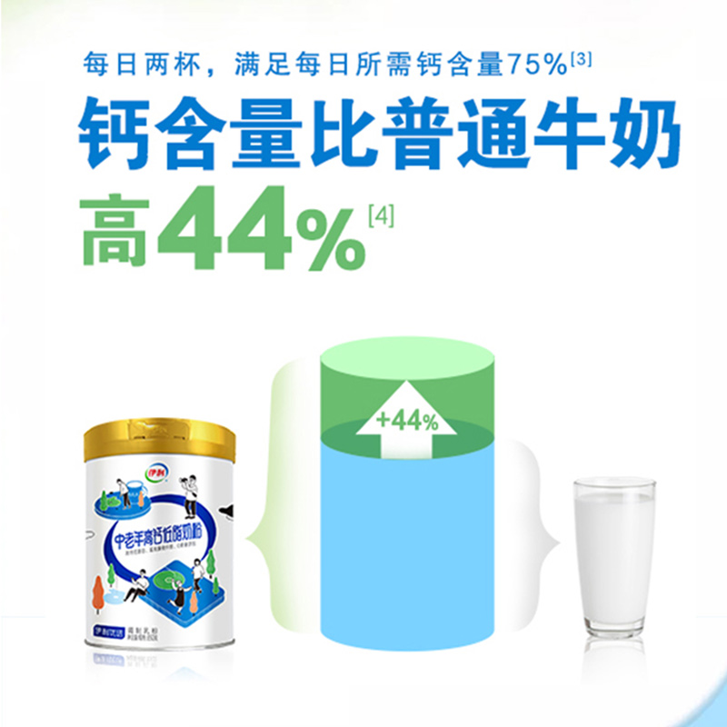 伊利中老年高钙低脂奶粉1700g礼盒装成人营养牛奶粉早餐冲饮送礼-图3