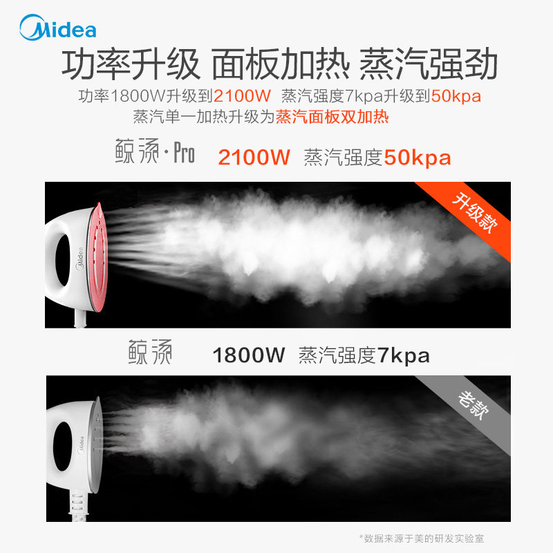美的家用熨衣服蒸汽双杆挂烫机 美的护理挂烫机