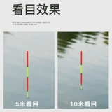 鲢鳙 鲢鳙!
