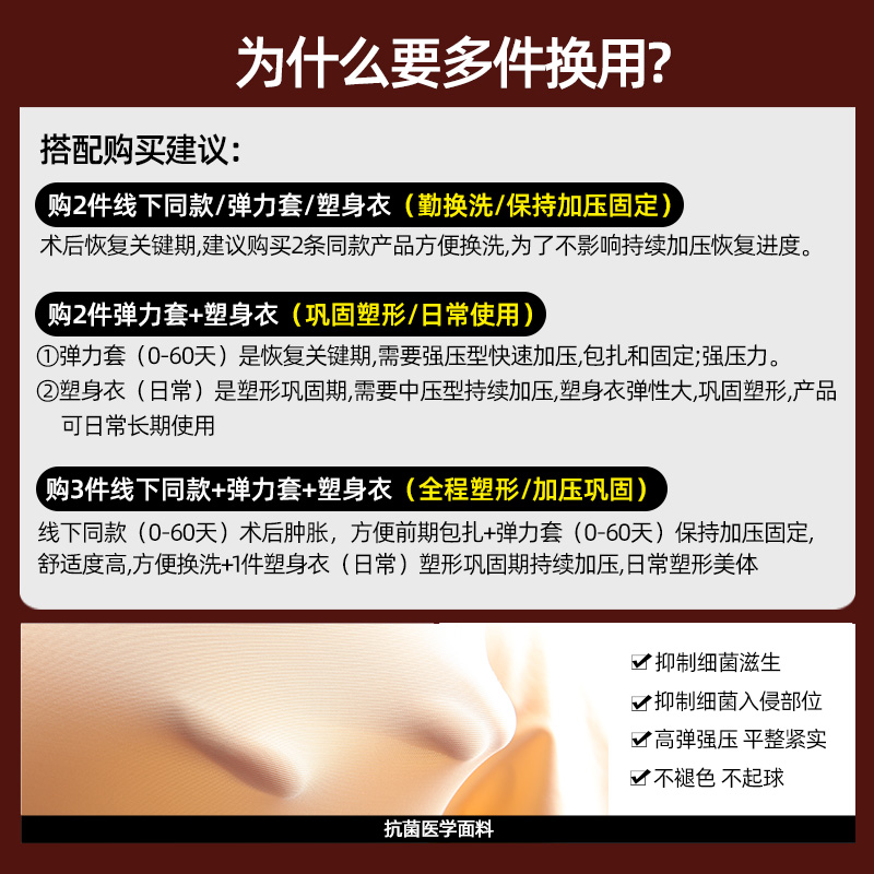 【线下同款】怀美吸大腿术后塑身裤一期塑形抽产后收腹脂提臀裤 - 图0