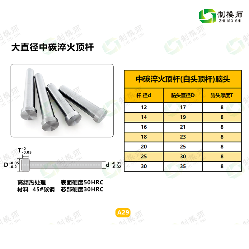 D12-D30 中碳淬火顶杆全硬顶杆顶针淬火摸具钢棒模具推杆白头顶杆 - 图0