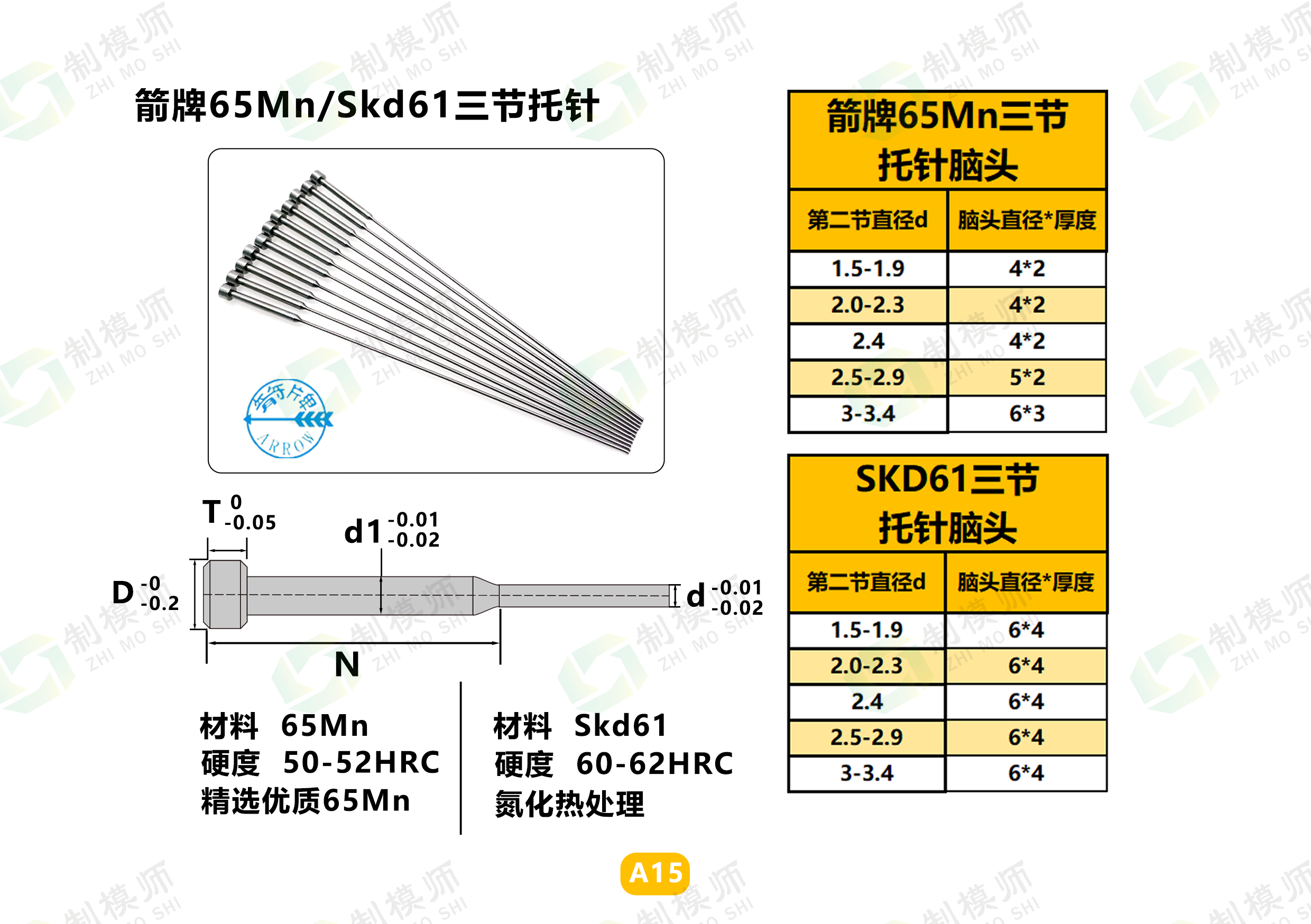 注塑胶料模具SKD-61氮化全硬托针台阶顶针带托顶杆三节托针摸具 - 图2